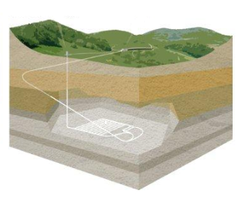 Geologische Tiefenlager: Rampe oder Schacht als Zugang