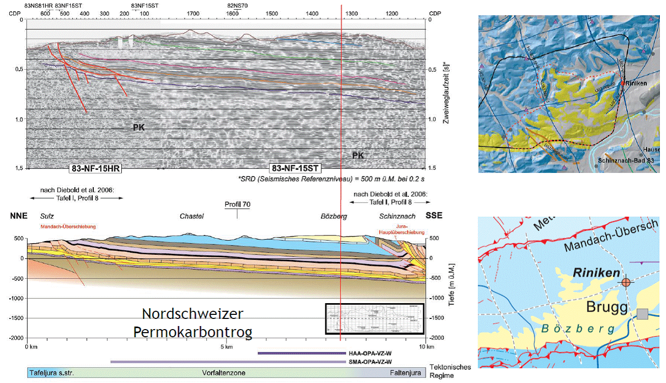 Figur 61-7:Seismik-Linien 83-NF-15 ST und 83-NF-15 HR