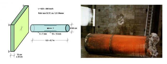 Figur-112-2: Dimensionen der Stahlbetonplatten und des Projektils (links), Schäden an Projektil und Stahlbetonplatte nach dem Aufprall des Stahlrohrs (rechts)